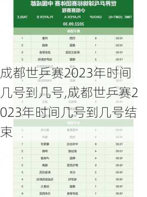 成都世乒赛2023年时间几号到几号,成都世乒赛2023年时间几号到几号结束