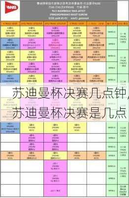苏迪曼杯决赛几点钟,苏迪曼杯决赛是几点