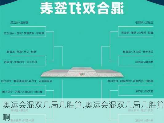 奥运会混双几局几胜算,奥运会混双几局几胜算啊