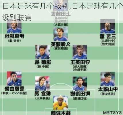 日本足球有几个级别,日本足球有几个级别联赛