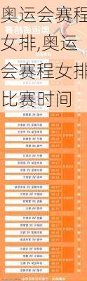 奥运会赛程女排,奥运会赛程女排比赛时间