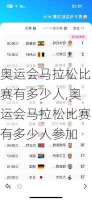 奥运会马拉松比赛有多少人,奥运会马拉松比赛有多少人参加