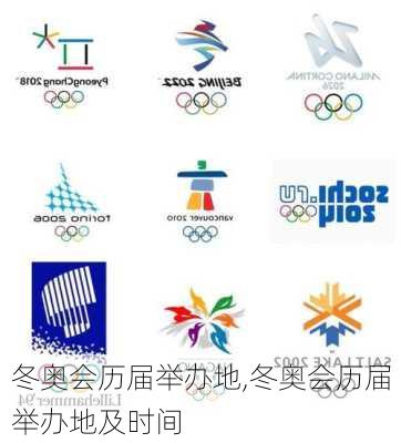 冬奥会历届举办地,冬奥会历届举办地及时间