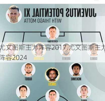 尤文图斯主力阵容2017,尤文图斯主力阵容2024