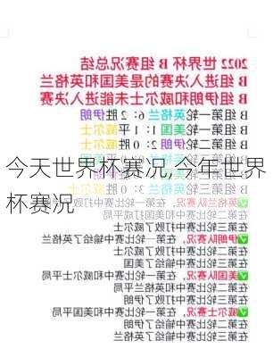 今天世界杯赛况,今年世界杯赛况