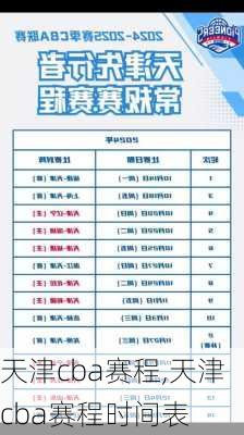 天津cba赛程,天津cba赛程时间表