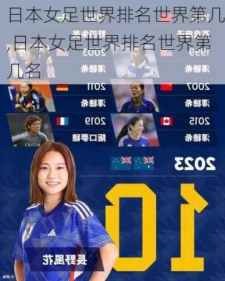日本女足世界排名世界第几,日本女足世界排名世界第几名