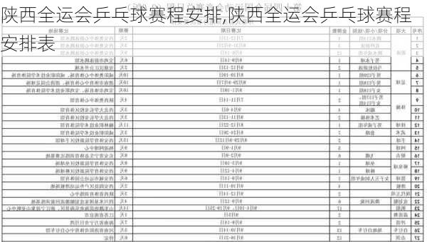 陕西全运会乒乓球赛程安排,陕西全运会乒乓球赛程安排表