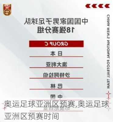 奥运足球亚洲区预赛,奥运足球亚洲区预赛时间