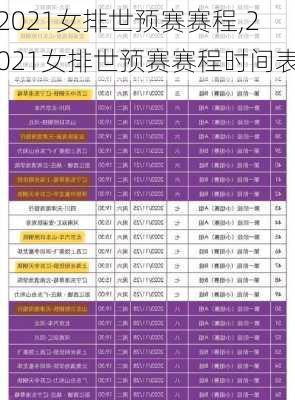 2021女排世预赛赛程,2021女排世预赛赛程时间表