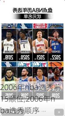2006年nba选秀前15顺位,2006年nba选秀顺序