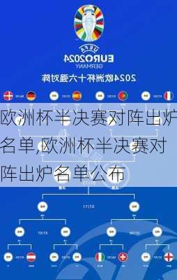 欧洲杯半决赛对阵出炉名单,欧洲杯半决赛对阵出炉名单公布