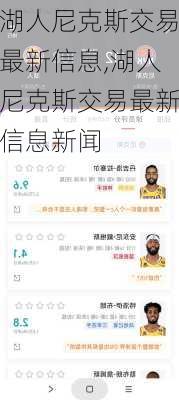 湖人尼克斯交易最新信息,湖人尼克斯交易最新信息新闻