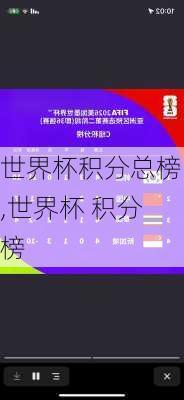 世界杯积分总榜,世界杯 积分榜