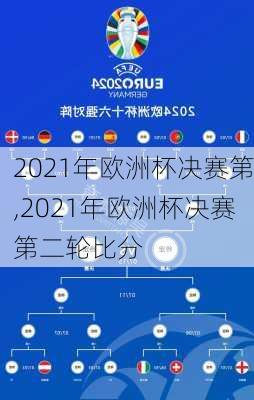 2021年欧洲杯决赛第,2021年欧洲杯决赛第二轮比分
