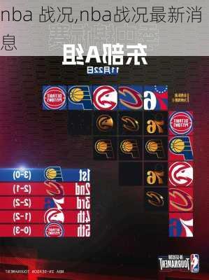nba 战况,nba战况最新消息
