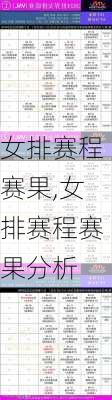 女排赛程赛果,女排赛程赛果分析