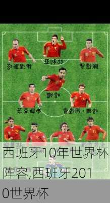 西班牙10年世界杯阵容,西班牙2010世界杯