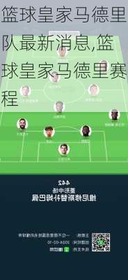 篮球皇家马德里队最新消息,篮球皇家马德里赛程