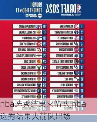 nba选秀结果火箭队,nba选秀结果火箭队出场