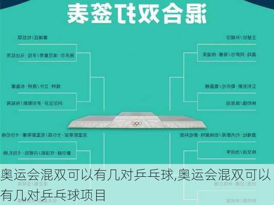 奥运会混双可以有几对乒乓球,奥运会混双可以有几对乒乓球项目