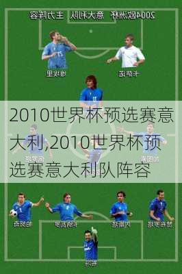 2010世界杯预选赛意大利,2010世界杯预选赛意大利队阵容