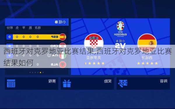 西班牙对克罗地亚比赛结果,西班牙对克罗地亚比赛结果如何