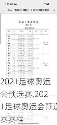 2021足球奥运会预选赛,2021足球奥运会预选赛赛程