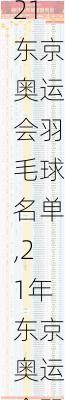 2021东京奥运会羽毛球名单,21年东京奥运会羽毛球
