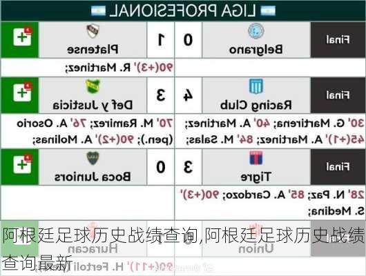 阿根廷足球历史战绩查询,阿根廷足球历史战绩查询最新