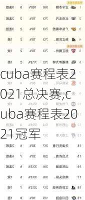 cuba赛程表2021总决赛,cuba赛程表2021冠军
