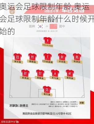 奥运会足球限制年龄,奥运会足球限制年龄什么时候开始的