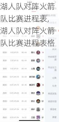 湖人队对阵火箭队比赛进程表,湖人队对阵火箭队比赛进程表格