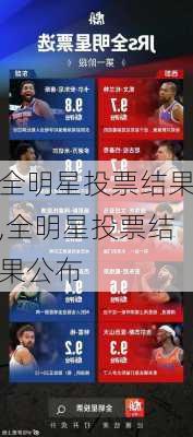 全明星投票结果,全明星投票结果公布