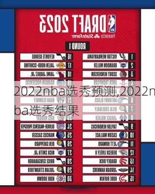 2022nba选秀预测,2022nba选秀结果
