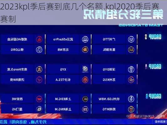 2023kpl季后赛到底几个名额,kpl2020季后赛赛制
