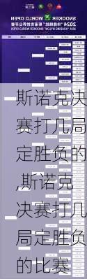 斯诺克决赛打几局定胜负的,斯诺克决赛打几局定胜负的比赛