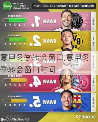 意甲冬季转会窗口,意甲冬季转会窗口时间