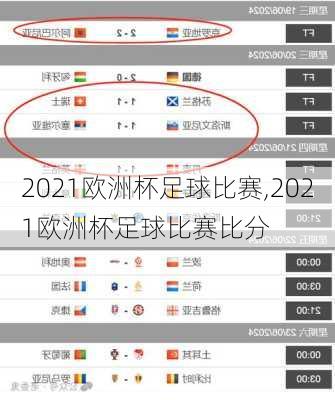 2021欧洲杯足球比赛,2021欧洲杯足球比赛比分