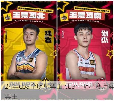 24年cba全明星票王,cba全明星赛历届票王