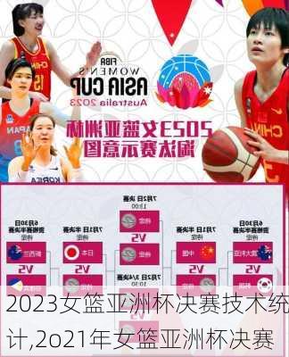 2023女篮亚洲杯决赛技术统计,2o21年女篮亚洲杯决赛