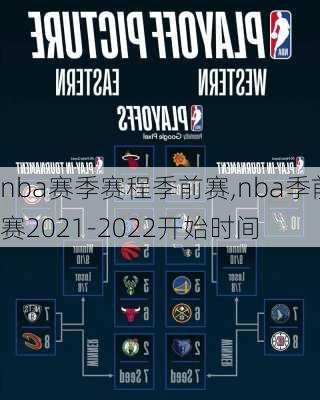 nba赛季赛程季前赛,nba季前赛2021-2022开始时间