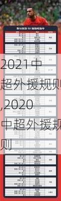 2021中超外援规则,2020中超外援规则
