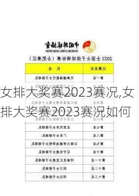 女排大奖赛2023赛况,女排大奖赛2023赛况如何