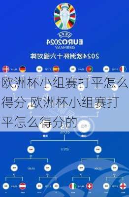 欧洲杯小组赛打平怎么得分,欧洲杯小组赛打平怎么得分的