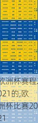 欧洲杯赛程2021的,欧洲杯比赛2021
