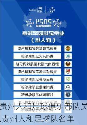 贵州人和足球俱乐部队员,贵州人和足球队名单