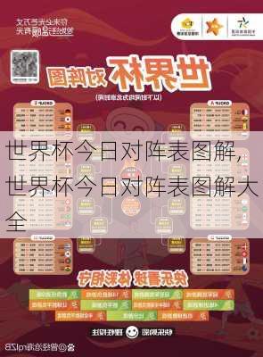 世界杯今日对阵表图解,世界杯今日对阵表图解大全