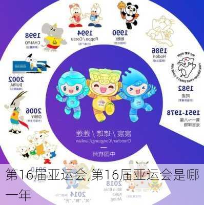 第16届亚运会,第16届亚运会是哪一年