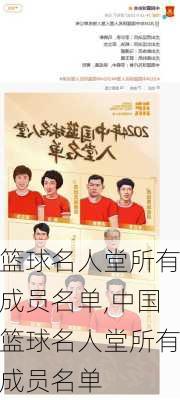 篮球名人堂所有成员名单,中国篮球名人堂所有成员名单